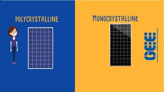 Polycrystalline Vs Monocrystalline Solar Panel Polycrystalline Monocrystalline [upl. by Eniawd]