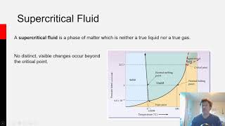 Supercritical Fluids [upl. by Mala]