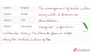 Ovules occur along the ventral suture over a ridge in two rows in placentation [upl. by Mcnalley]
