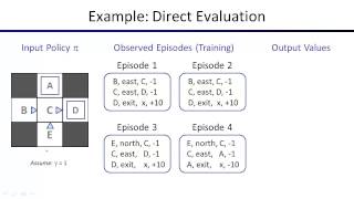 Lecture 10 Reinforcement Learning [upl. by Ydnys20]