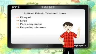 PT3 Learning Facts Format 2015 [upl. by Rabaj679]