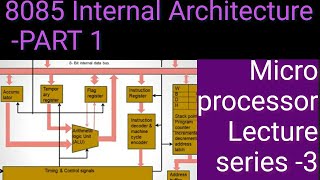 Microprocessor Lecture series 3 8085 architecture PART 1 Register classification Malayalam [upl. by Aicilehp825]