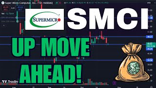 SMCI Stock Super Micro Computer stock SMCI stock PREDICTION SMCI STOCK analysis SMCI stock news [upl. by Llednov]