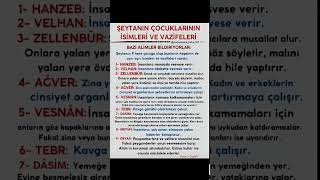 hacet duasi huzur aile kuran ayet ismiazam çocuk nazar duadikkat önemlibilgilerduavakti [upl. by Warden]