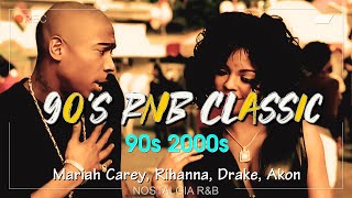 Nostalgia 90s 2000s RampB Mix  Old School RampB Music🎶Akon Beyonce NeYo Rihanna Nelly [upl. by Jorin183]