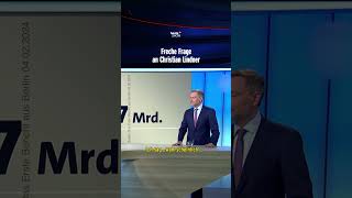 Freche Frage an Christian Lindner  heuteshow shorts [upl. by Aratahs631]