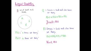 Introducing Quantifiers [upl. by Mcclenon]