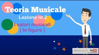 Teoria musicale  Lezione nr2  Le figure musicali  SubitoMusica 614 anniwwwokMusicit [upl. by Jasmine]