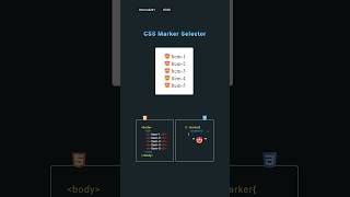 Learn the CSS Marker Selector coding css shorts virals hindi [upl. by Feilak]