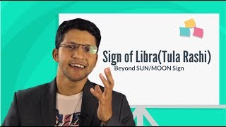 Libra In Vedic Astrology Jyotish 2020 [upl. by Eneloj]