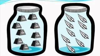 Why Humid Air Is Less Dense Than Dry Air Is [upl. by Victory]