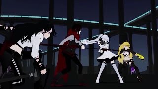 quotPainting The Townquot RWBY Volume 2 Fight Scene  Team RWBY Sun amp Neptune vs Roman  with Score Only [upl. by Akcinat930]