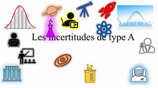 Partie 1  les incertitudes en physique de type A [upl. by Marashio312]