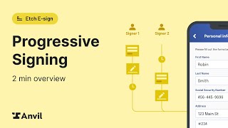 How to setup Progressive Signing for esignatures [upl. by Leay]