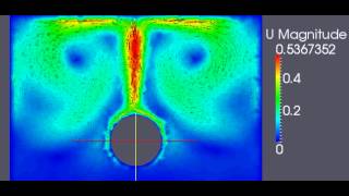 convection rouleaux de rayleigh Benard [upl. by Tireb495]