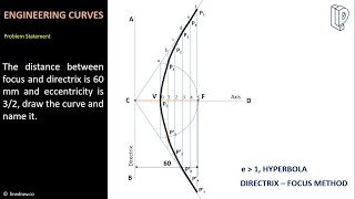 Engineering Curves II Engineering Drawing II इंजीनियरिंग ड्राइंग [upl. by Refennej566]