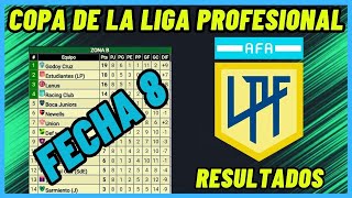 TABLA DE POSICIONES DE LA COPA DE LA LIGA ARGENTINA 2024 FECHA 8  RESULTADOS FECHA 8 LIGA ARGENTINA [upl. by Akli]