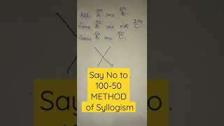 10050 METHOD of Syllogism shorts taiyari bank ki  Taiyari Bank Ki [upl. by Le]