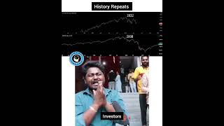 History Repeats  Stock Market Crash 2008 vs 2022 [upl. by Diba]