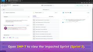 Sprints Reports Overview [upl. by Sladen]