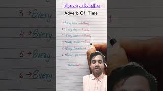 Adverb in Daily English  English speaking practice  englishshorts adverb trendingshorts [upl. by Christianna]