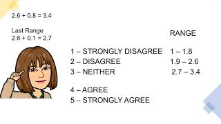 HOW TO INTERPRET LIKERT SCALE RESULTS [upl. by Kcirddec]