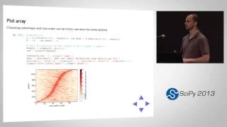 metaseq a Python framework for integrating sequencing analyses SciPy 2013 Presentation [upl. by Boelter256]