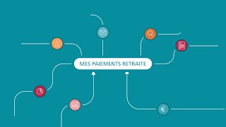 Paiement de ma retraite  infos et attestations [upl. by Nnayram]