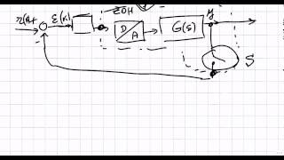 Fondamenti di Automatica  Lezione 66 [upl. by Tterraj]