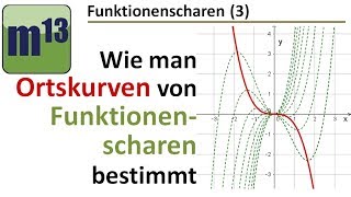 3 Ortskurve eines Extrem oder Wendepunktes einer Funktionenschar bestimmen [upl. by Hendry]