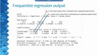 Bayesian Vs Frequentist Econometrics [upl. by Biernat]