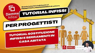 Tutorial sostituzione infissi e serramenti in casa abitata [upl. by Sarnoff51]