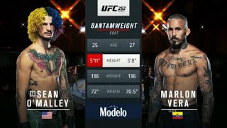 UFC 252 O’Malley vs Vera Full Fight Highlights [upl. by Ise493]