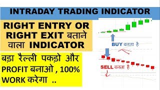 intraday tradingHow to Use Detrended Price Oscillator DPO Indicator in day trading2019 [upl. by Stanton996]