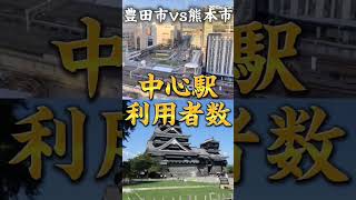 豊田市vs熊本市！？shorts 都市対決 都市比較 [upl. by Anairam238]