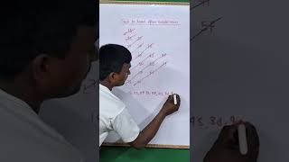 Trick to Learn Afbau Orbitals  Atomic Orbitals  Energy of Orbitals khangsresearchcentre1685 [upl. by Hulen]