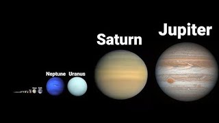 Star Size in Perspective  3d Animation Size Comparison [upl. by Denzil670]