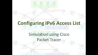 Configuring IPv6 Access List [upl. by Nauqyaj]