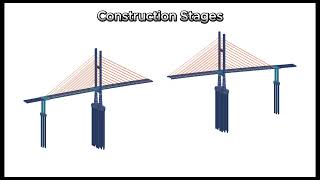 Cable Stayed Bridge  RM Bridge [upl. by Asle]