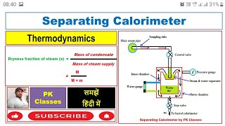 Separating Calorimeter हिन्दी [upl. by Arrahs]