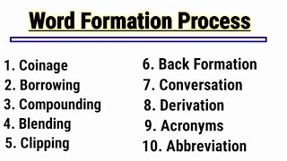 Words Formation  Linguistics by  Khalid Khattak [upl. by Polky]