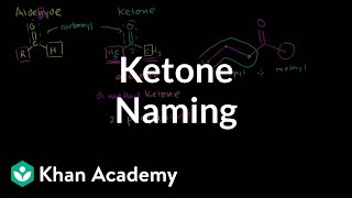 Ketone naming  Aldehydes and ketones  Organic chemistry  Khan Academy [upl. by Aggappora]