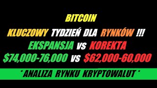 👉 ANALIZA RYNKU KRYPTOWALUT 04112024  KLUCZOWY TYDZIEŃ DLA RYNKÓW [upl. by Ethelind]