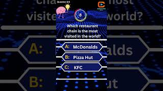 Intelligence Test  Real online IQ Test game shorts foryouquizze english [upl. by Aidnyl]