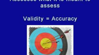 Episode 41 Assessment Principles Part 2  Validity [upl. by Akere]