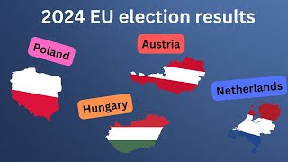 European Parliament election Results Netherlands Austria Poland Hungary [upl. by Enaj194]