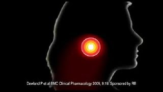 Nurofen Zavance TV Commercial 2016 [upl. by Uyerta687]