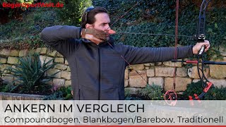 Ankern im Vergleich  die unterschiedlichen Ankerpunkte bei Compound Barebow amp traditionellen Bögen [upl. by Eceinaj]