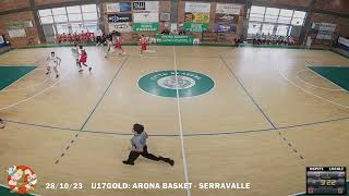 Vikings Arona Basket TV  U17M GOLD 202324 [upl. by Tess]