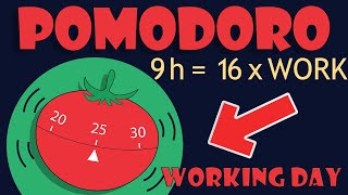 Pomodoro Timer Lets work and study together 16 x 25 min  WorkStudy 9 h [upl. by Blaise]